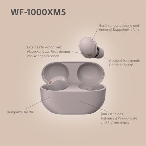 Sony WF-1000XM5 kabellose Noise-Cancelling-Kopfhörer Bluetooth, In-Ear-Kopfhörer mit Mikrofon, bis zu 24 Stunden Akkulaufzeit, Schnellladefunktion, IPX4-Schutz, kompatibel mit iOS & Android – Farbe: Schwarz, Größe: Small.