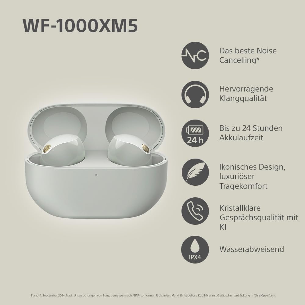 Sony WF-1000XM5 kabellose Noise-Cancelling-Kopfhörer Bluetooth, In-Ear-Kopfhörer mit Mikrofon, bis zu 24 Stunden Akkulaufzeit, Schnellladefunktion, IPX4-Schutz, kompatibel mit iOS & Android – Farbe: Schwarz, Größe: Small.