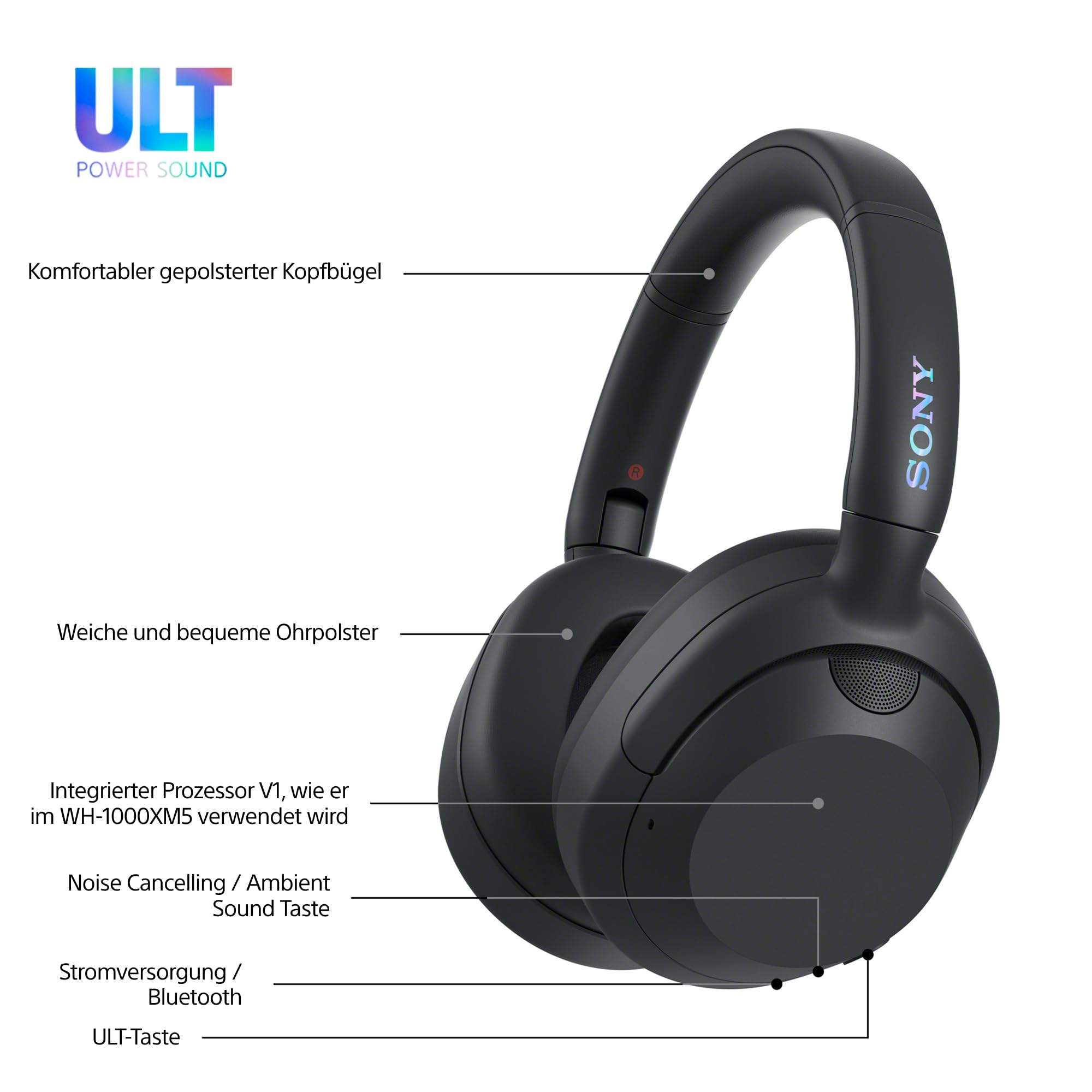 Sony ULT WEAR kabellose Kopfhörer Mit Geräuschunterdrückung, ULT Power Sound, ultimativem tiefen Bass, gleichem Prozessor wie WH-1000XM5, klare Anrufqualität, 30 Stunden Akkulaufzeit, kompatibel mit iOS und Android – Farbe: Weiß.