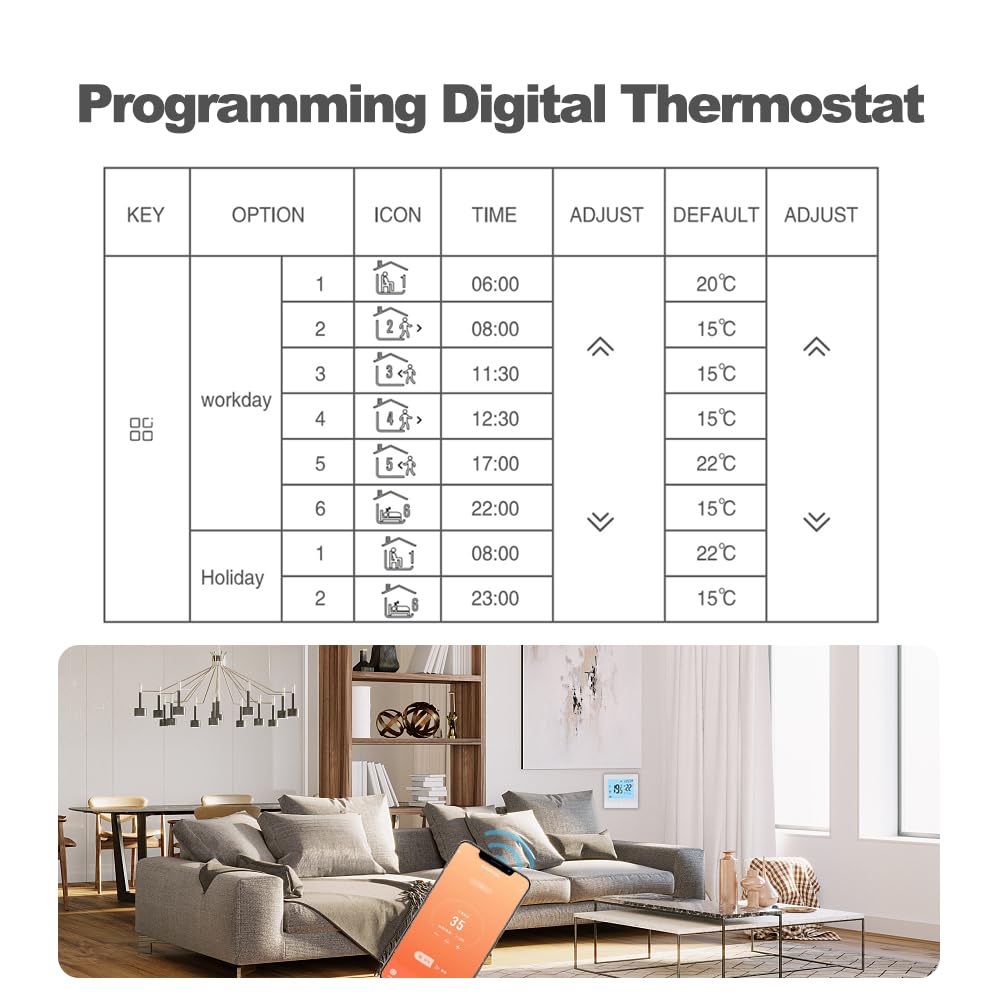 Decdeal WLAN-Thermostat für Wasser-Fußbodenheizung, programmierbar, 230 V, LCD-Display, 3 A, kompatibel mit Tuya-App (Weiß)