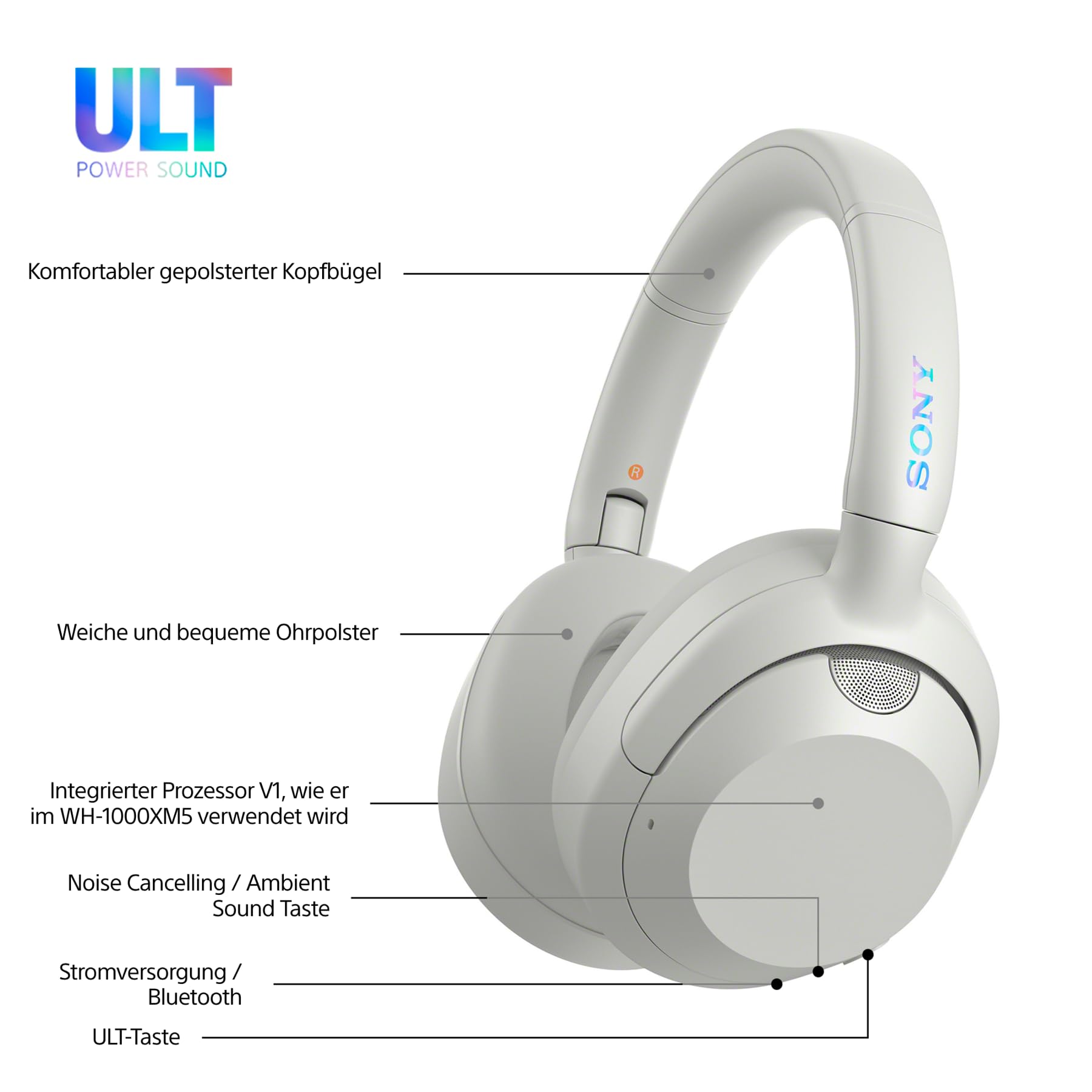 Sony ULT WEAR kabellose Kopfhörer Mit Geräuschunterdrückung, ULT Power Sound, ultimativem tiefen Bass, gleichem Prozessor wie WH-1000XM5, klare Anrufqualität, 30 Stunden Akkulaufzeit, kompatibel mit iOS und Android – Farbe: Weiß.