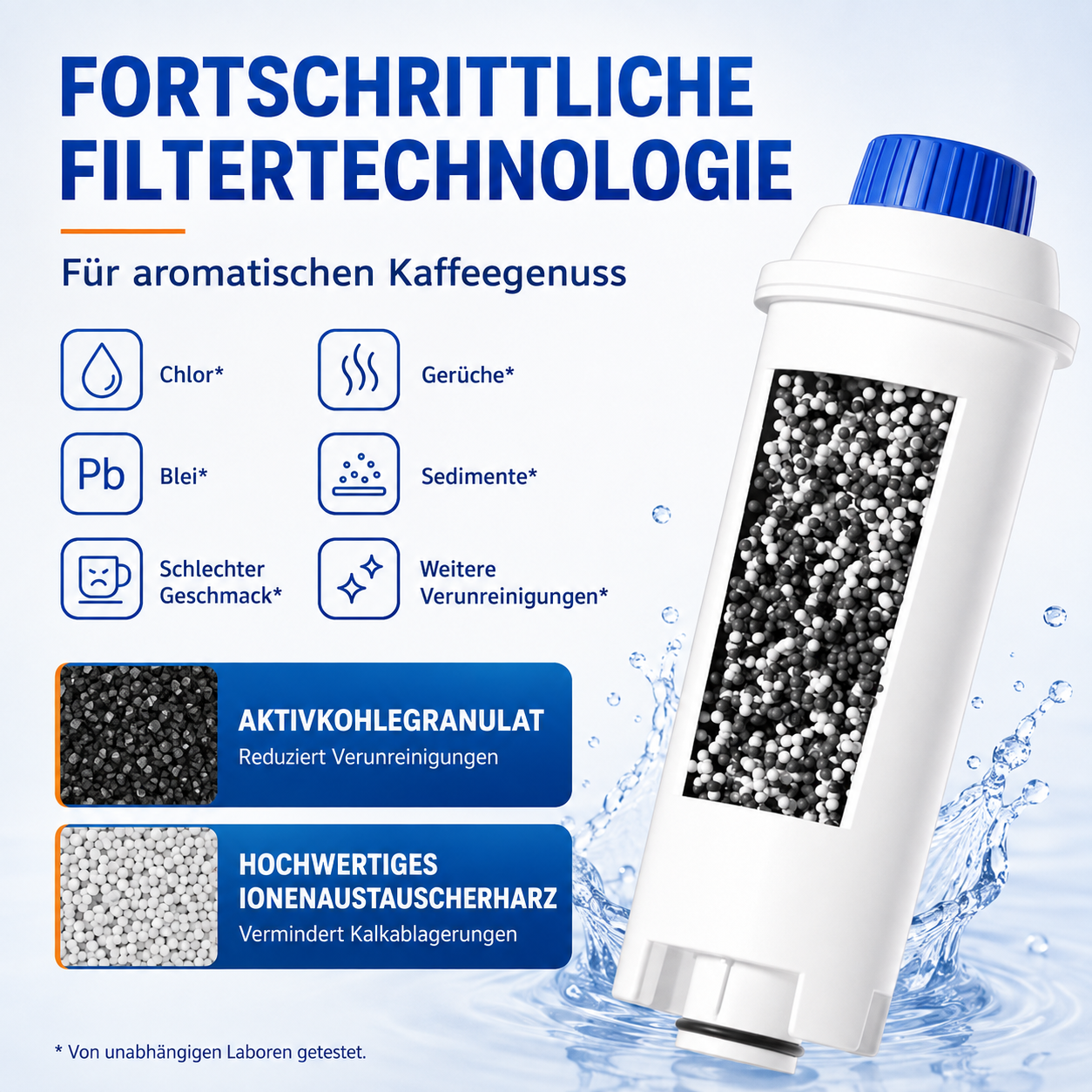 Maxblue MB-C11 6x Wasserfilter kompatibel mit DeLonghi DLSC002 ECAM Magnifica
