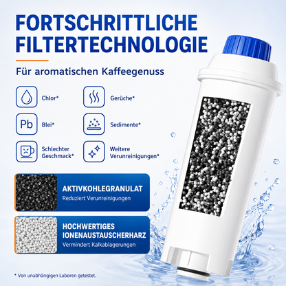 Maxblue MB-C11 6x Wasserfilter kompatibel mit DeLonghi DLSC002 ECAM Magnifica