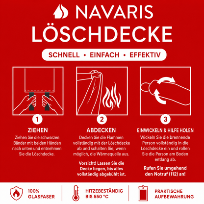 Navaris Löschdecke 2er Set Feuerlöschdecke Glasfaser 120x120cm Küche Auto