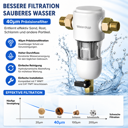 Waterdrop WD-PF01 Sedimentfilter Vorfilter Wasserfilter 40µm 1 Zoll 3/4 Zoll