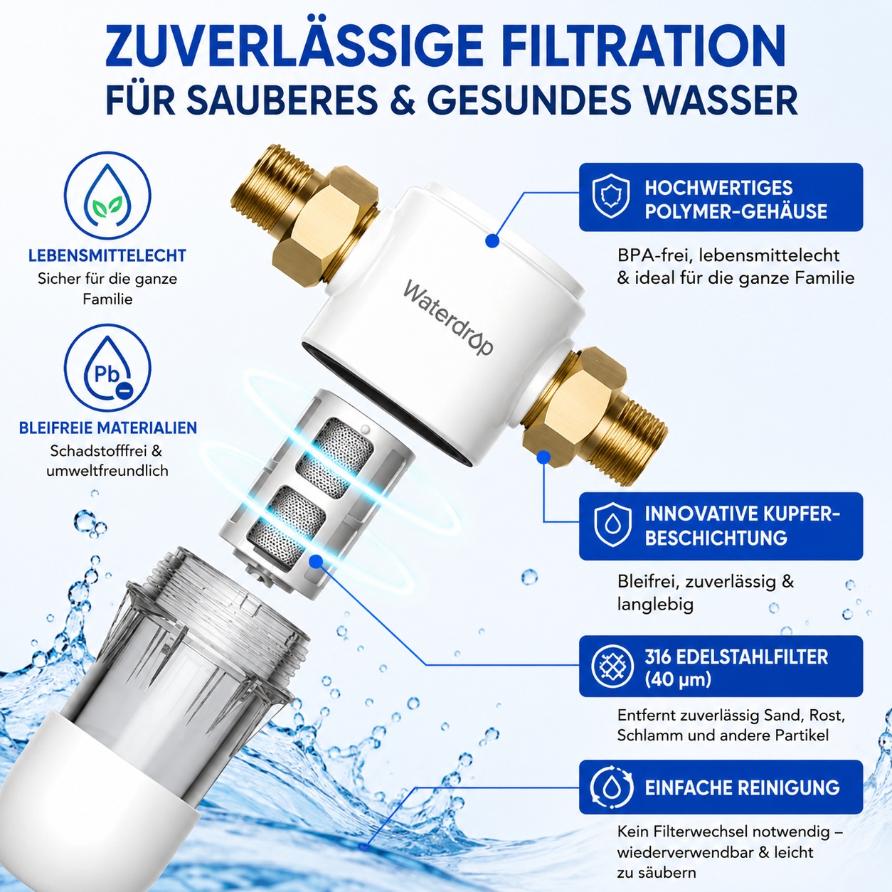 Waterdrop WD-PF01 Sedimentfilter Vorfilter Wasserfilter 40µm 1 Zoll 3/4 Zoll