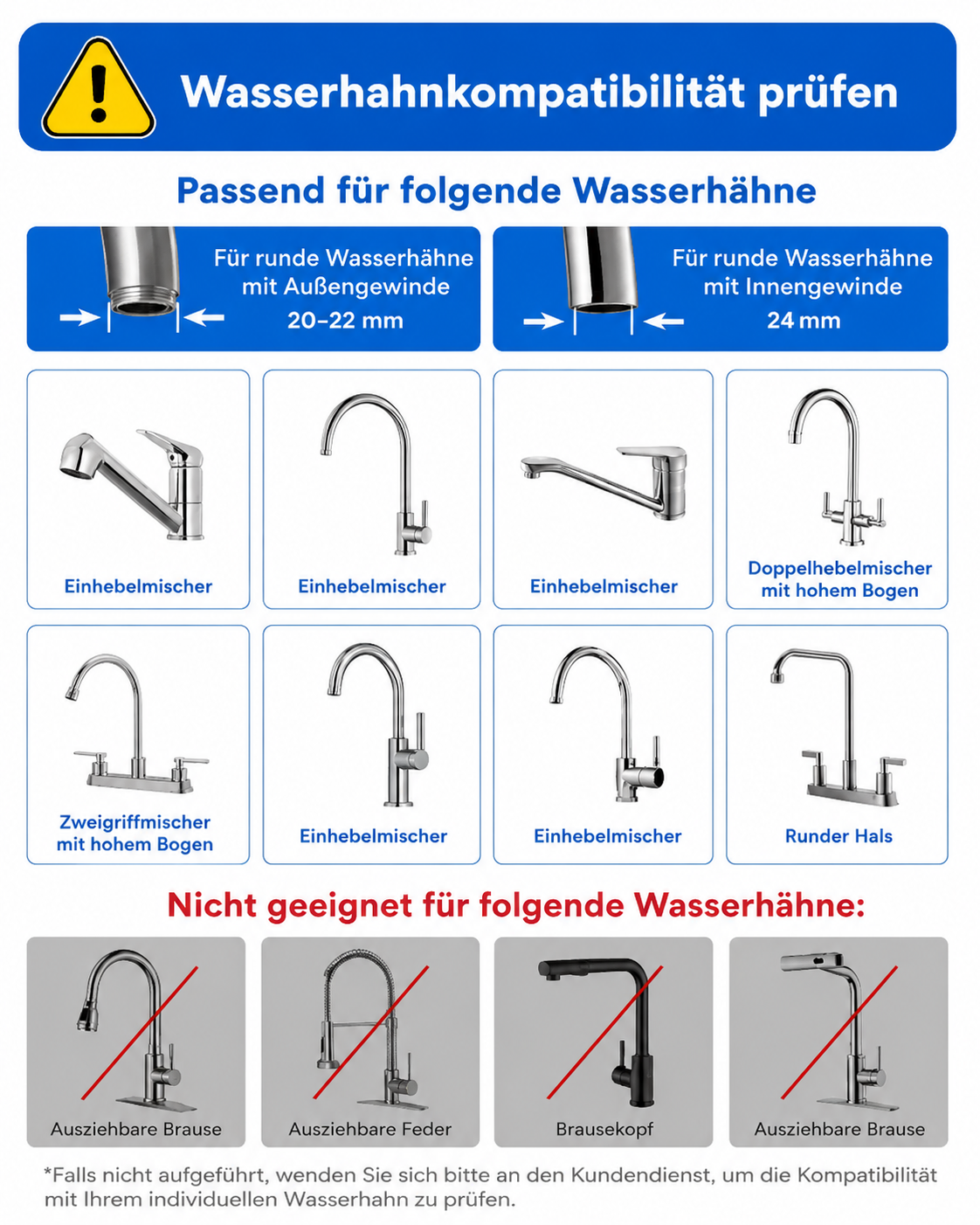 Waterdrop WD-FC-06 Wasserhahnfilter Edelstahl Aktivkohle Wasserfilter 1200L 360°