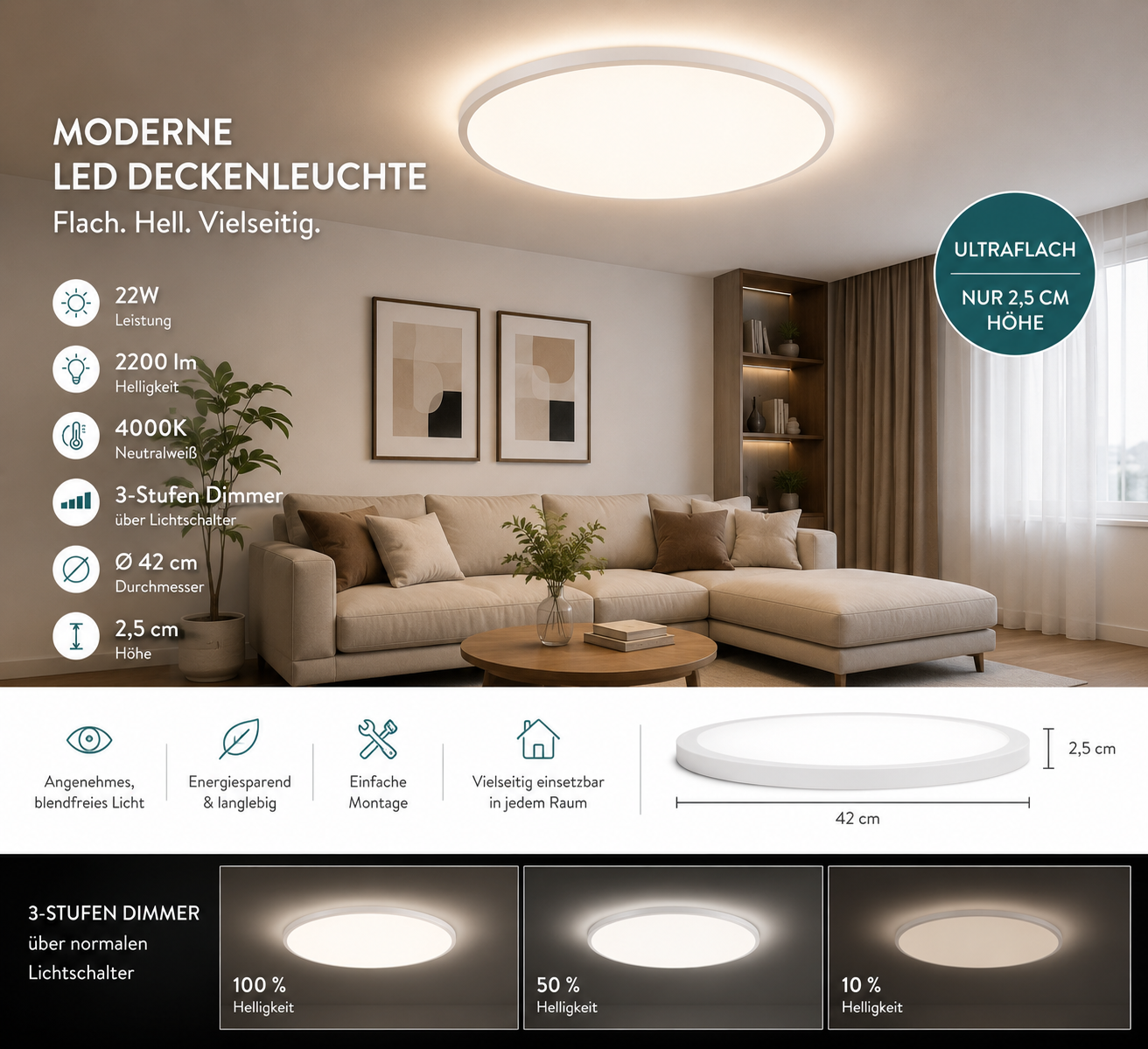 LED Deckenleuchte Hintergrundbeleuchtung 22W 4000K LED Deckenlampe dimmbar