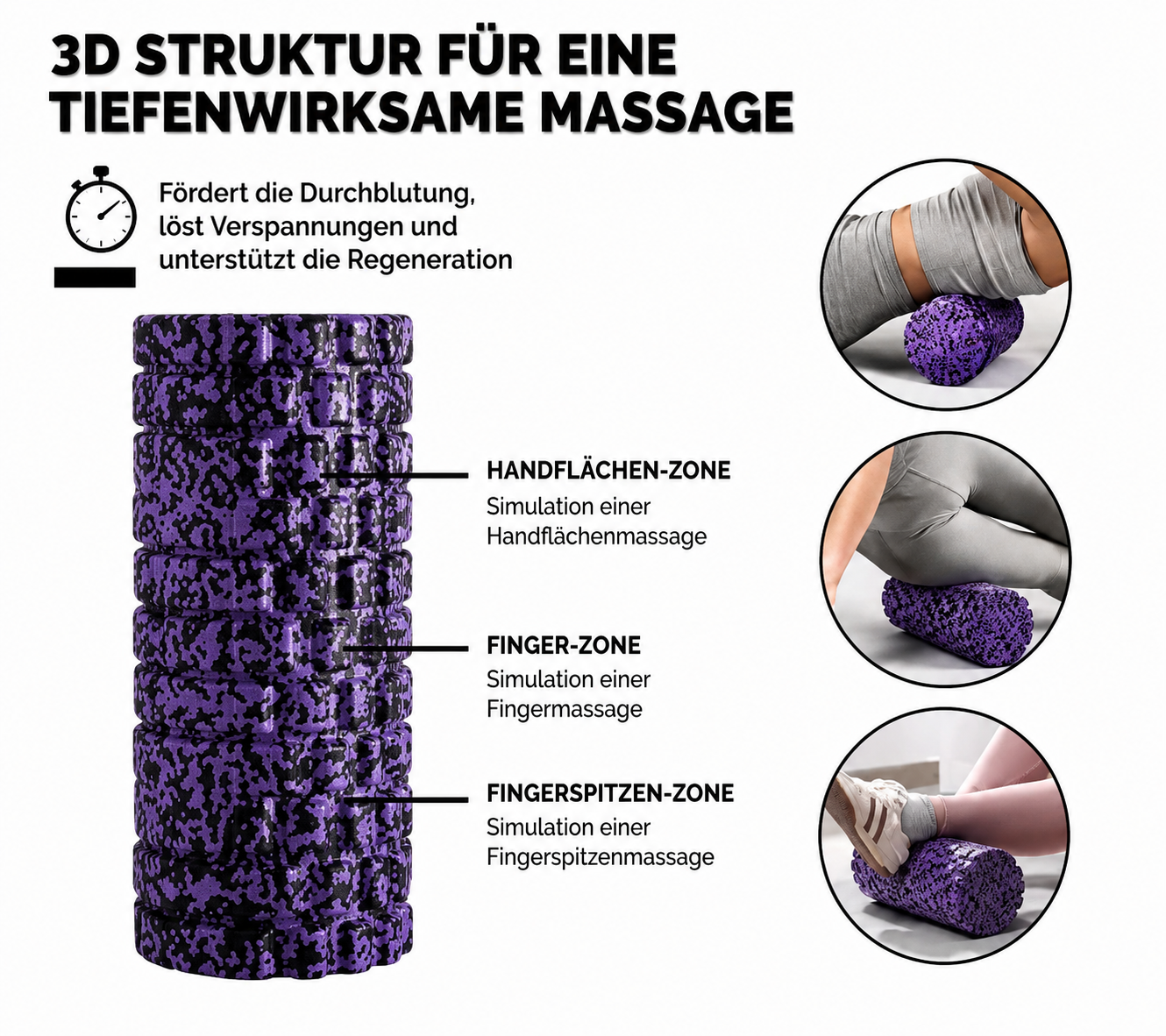 EVEREST FITNESS Faszienrolle 3D Foam Roller Massage Yoga Rücken Wirbelsäule