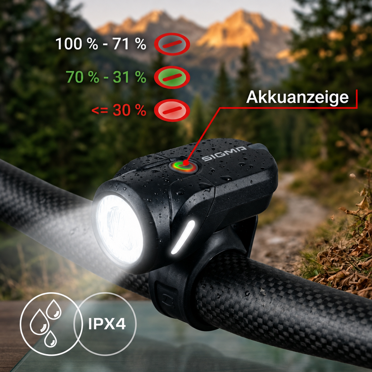 SIGMA AURA 35 USB LED Fahrrad Frontlicht 35 Lux StVZO Akku 12h Scheinwerfer