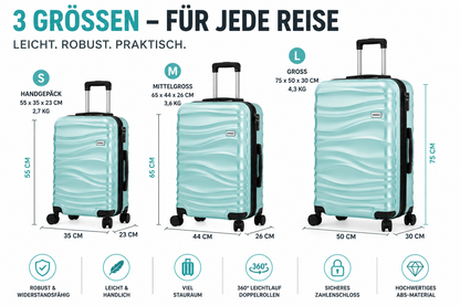 DMS® 7tlg Hartschalenkofferset Koffer Reisekoffer Trolley ABS-Hartschale