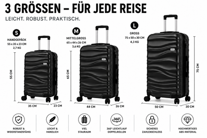 DMS® 7tlg Hartschalenkofferset Koffer Reisekoffer Trolley ABS-Hartschale