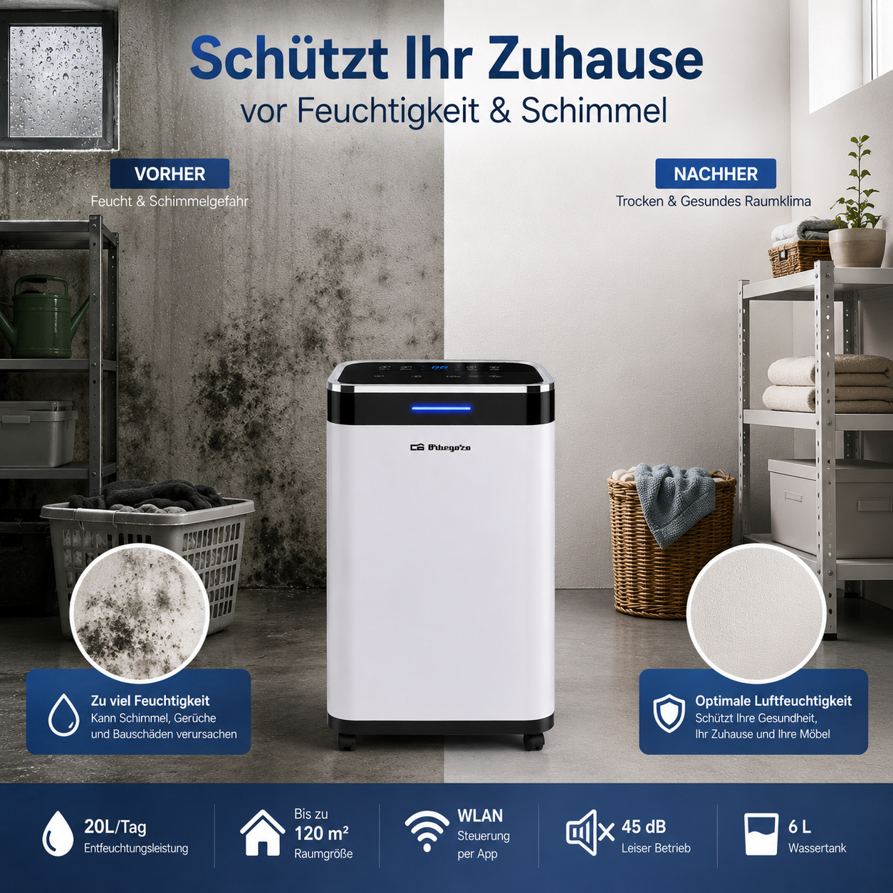 Orbegozo DHW2080 Luftentfeuchter 20L WLAN App 120m² 6L Entfeuchter R290