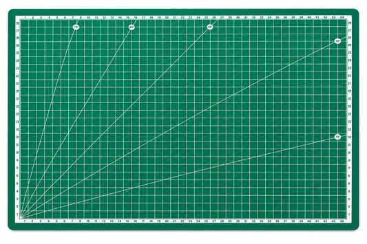 PRETEX Schneidematte A3 Selbstheilend Grün Schneidunterlage Bastelmatte