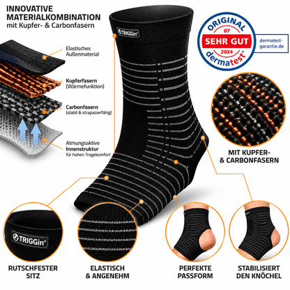 TRIGGin Knöchelbandage Sprunggelenkbandage Fußgelenk Kupfer Carbon Sport