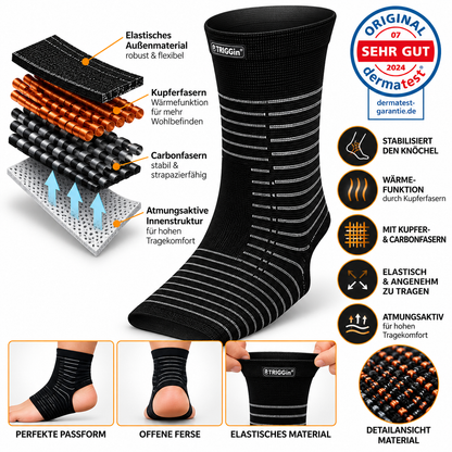 TRIGGin Knöchelbandage Sprunggelenkbandage Fußgelenk Kupfer Carbon Sport